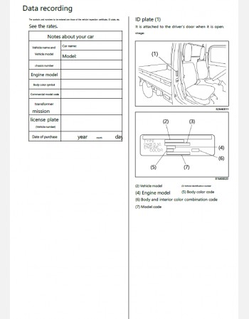 suzuki carry 2022 2023 & 2024 owners manual in english (jdm)